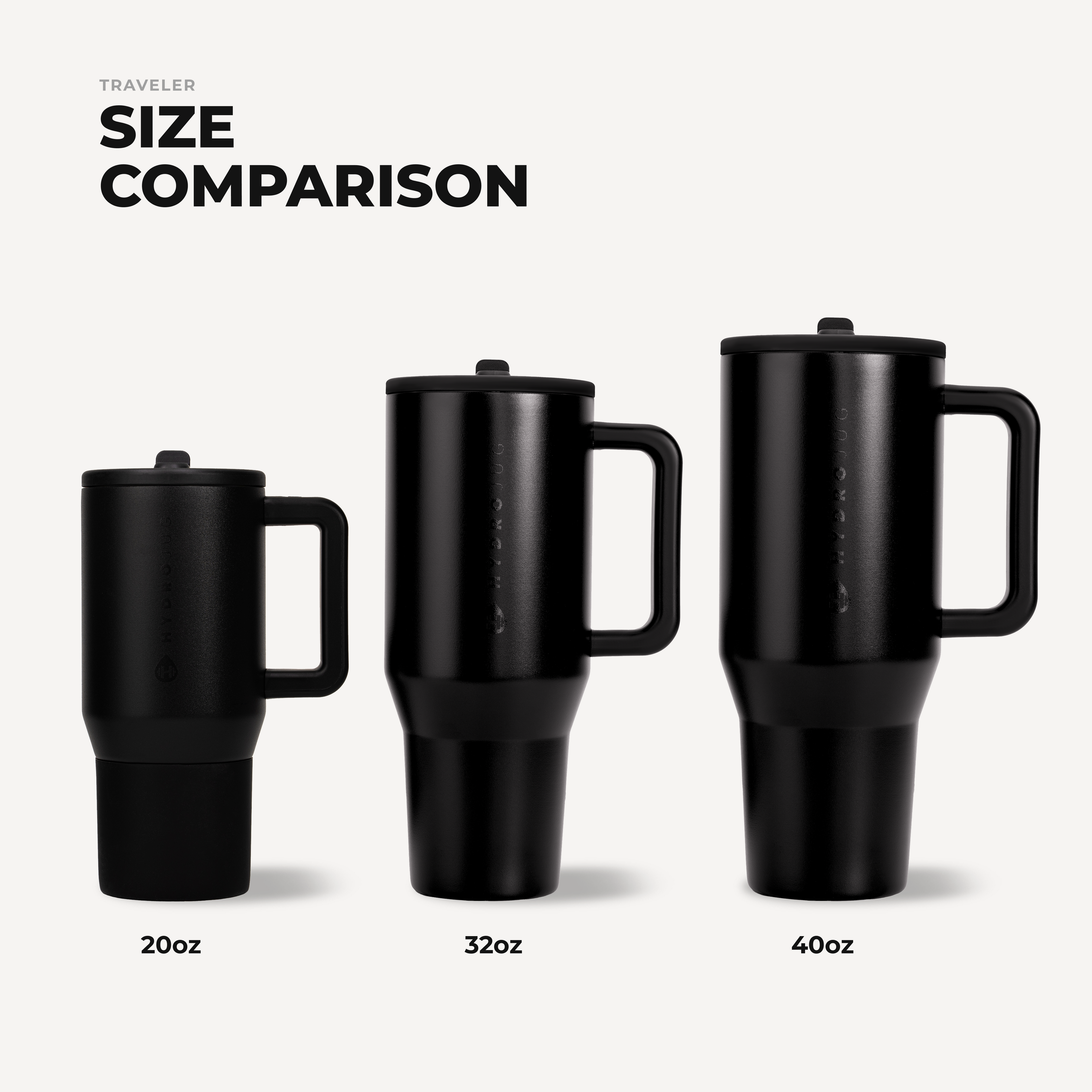 Traveler 20oz - Black